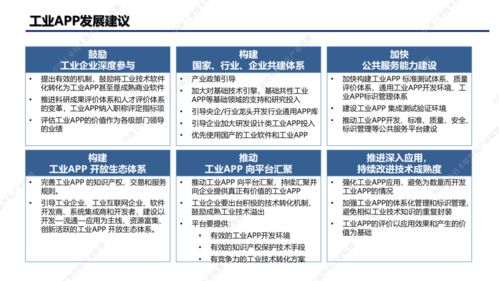 工業app白皮書 發布,鼎捷軟件erp,mes等系統方案獲專業推薦